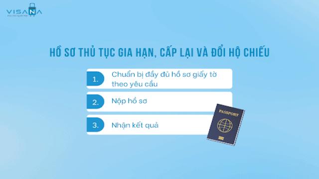 hồ sơ gia hạn, cấp lại đổi hộ chiếu phổ thông visana