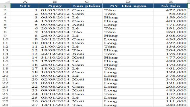 cách đánh số thứ tự sau khi lọc dữ liệu excel