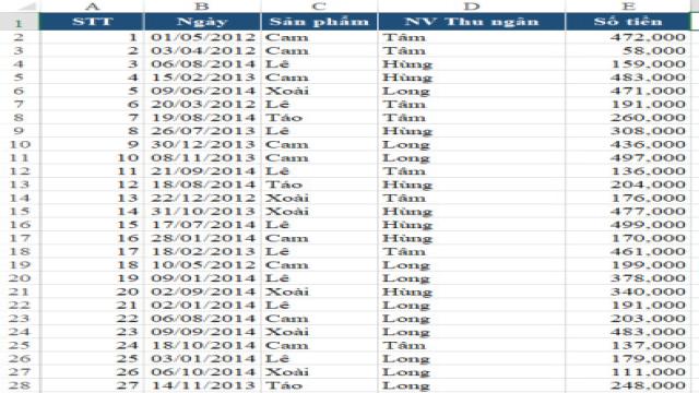 Cách đánh số thứ tự trong Excel khi lọc dữ liệu đơn giản