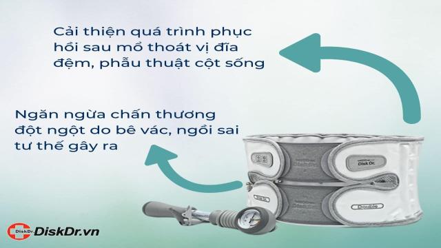 Đai lưng bơm hơi cột sống DiskDr. có cơ chế hoạt động hoàn toàn khác biệt