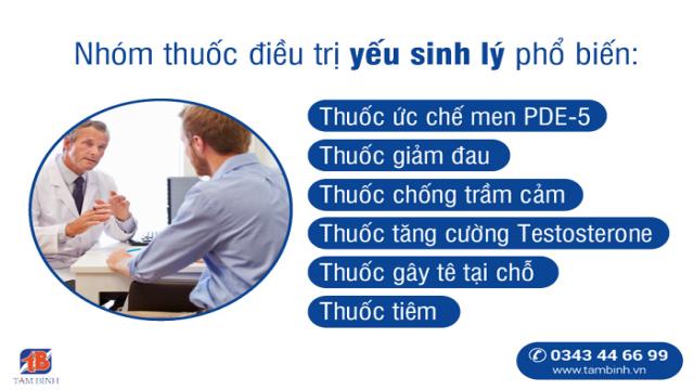 nhóm thuốc tăng cướng sinh lý