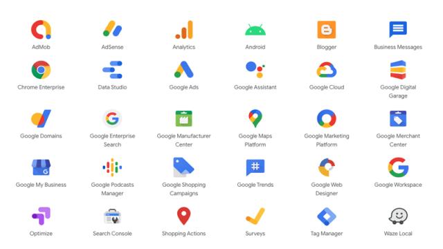 Các sản phẩm, dịch vụ mà Google cung cấp