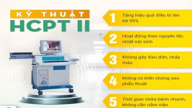 phòng khám trĩ hà nội