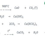 Cách ứng dụng phản ứng CaHCO32 ra CaCO3 vào bài tập và bài tập vận dụng