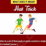 Hat-trick là gì? Cầu thủ nào ghi được hat-trick đầu tiên?